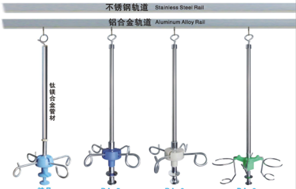 E5 天軌輸液架(圖1)